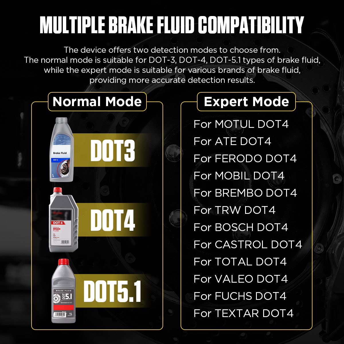 2026 Transmission Fluid Tester - Auto Repair Shop For Transmissions avis et prix