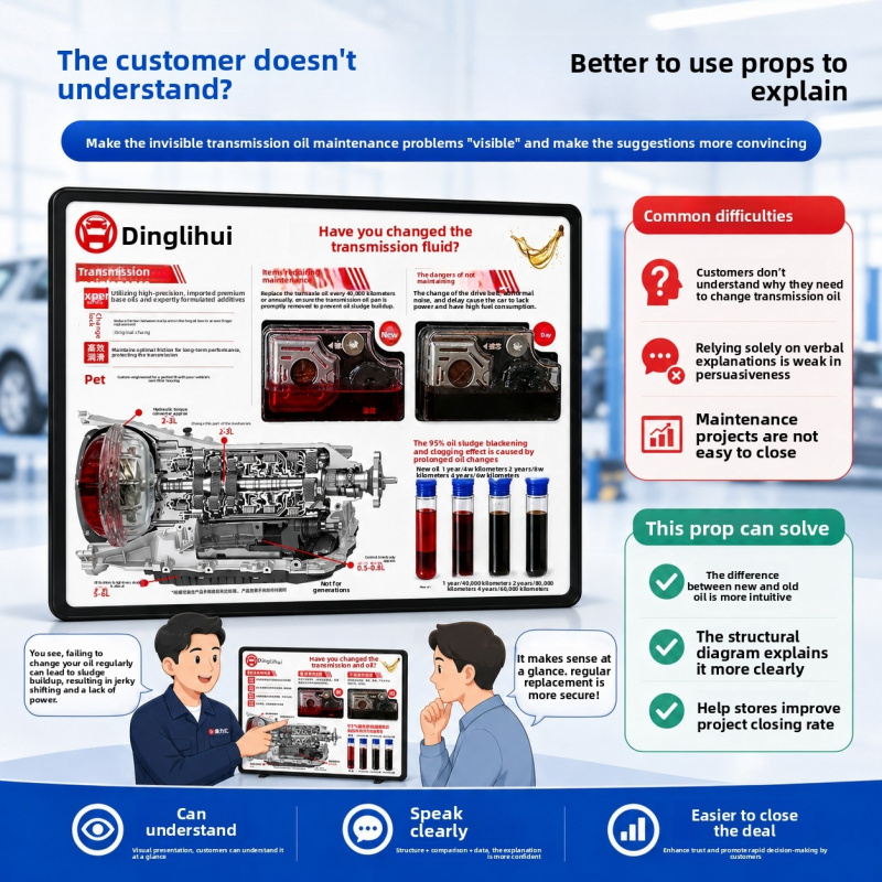 Transmission Oil Demonstration - Auto Repair Shop For Transmissions avis et prix